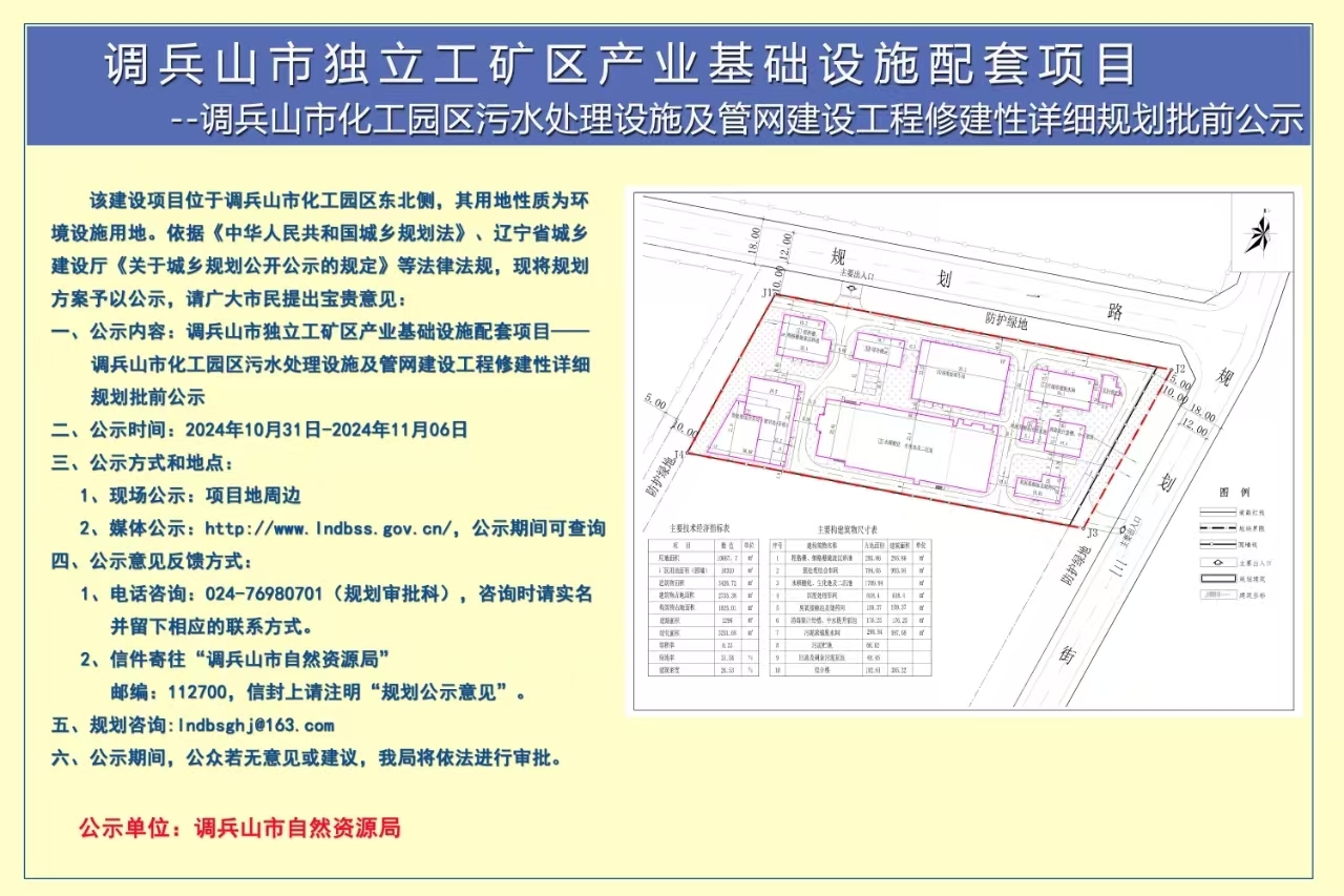 崇明县级公路维护监理事业单位发展规划概览