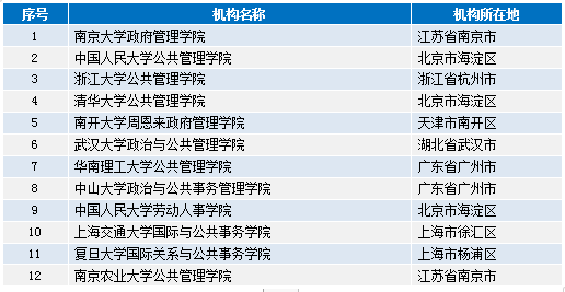 正版资料免费大全最新版本,灵活实施计划_限量款92.350