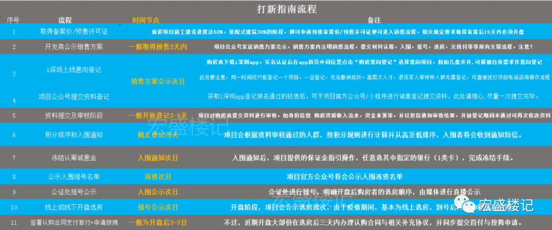 澳门传真资料查询2024年,高效分析说明_VIP28.623