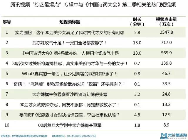 白小姐449999精准一句诗,涵盖了广泛的解释落实方法_娱乐版56.698