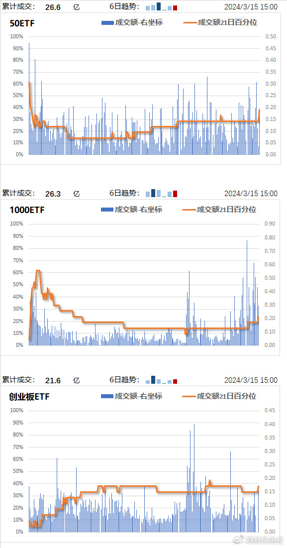 2024免费资料精准一码,全面解析数据执行_Device18.460