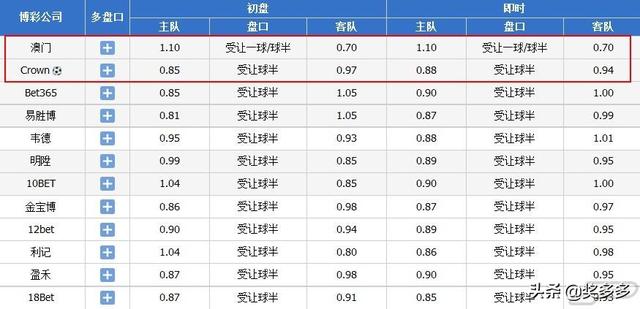 2024澳门公开,预测解答解释定义_限定版16.838