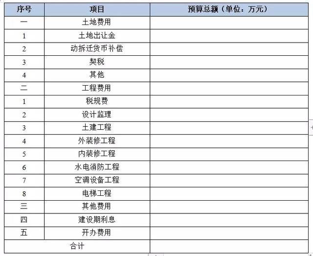 六会彩生肖开奖结果,可行性方案评估_Deluxe86.840