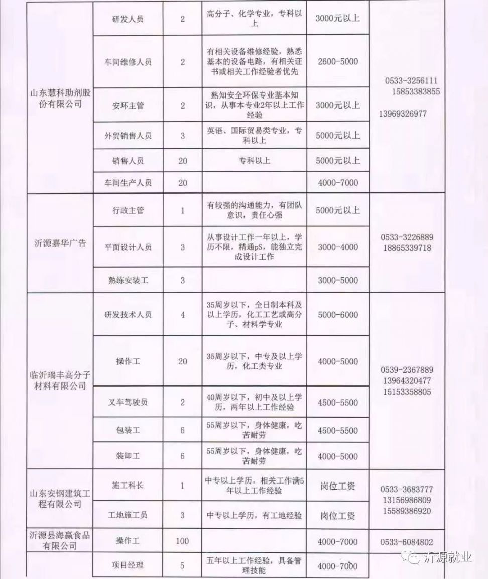 临西县计生委最新招聘信息与职业发展展望