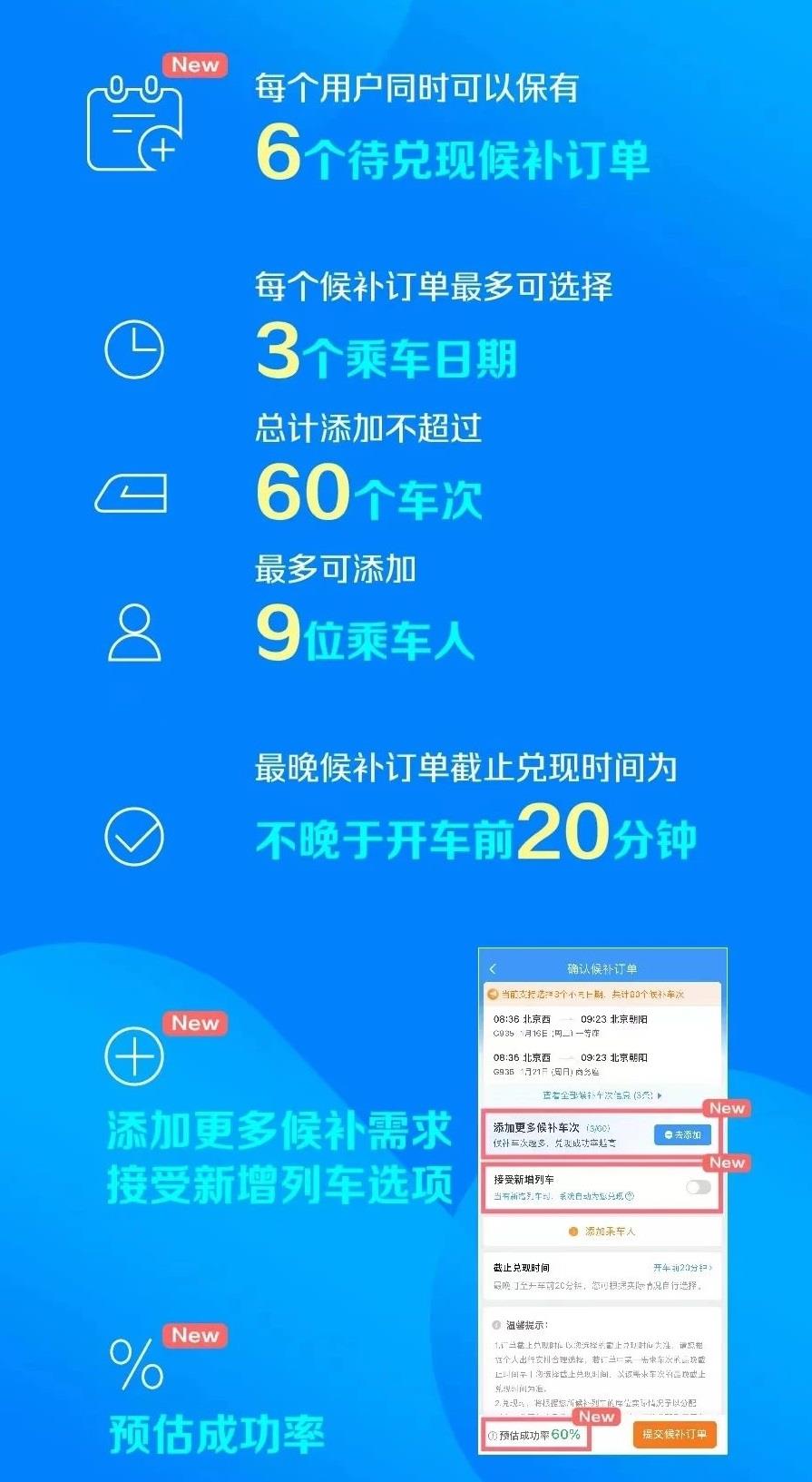 2024新澳门开奖结果记录,持久设计方案_网页版87.356