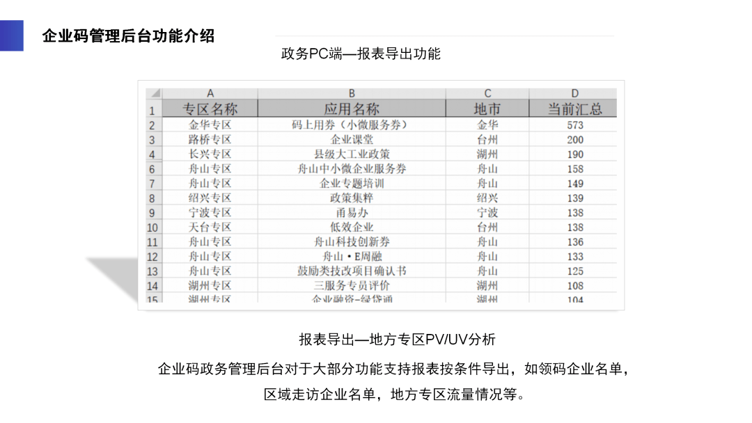 新澳2024天天正版资料大全,现状分析说明_pack30.667