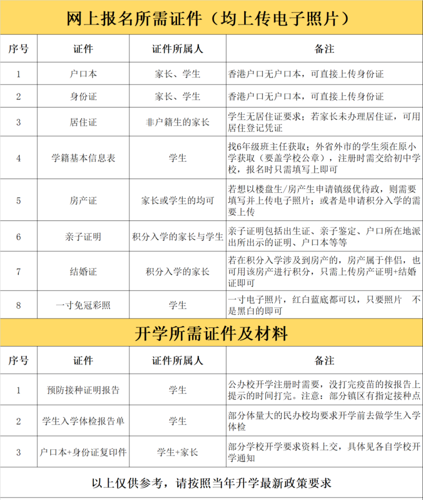 香港澳门资料大全,安全执行策略_影像版83.636