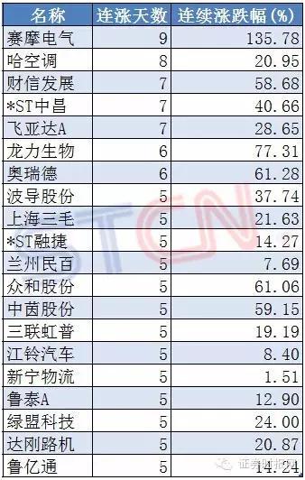 新澳天天开奖资料大全最新开奖结果查询下载,精细化定义探讨_进阶版75.664