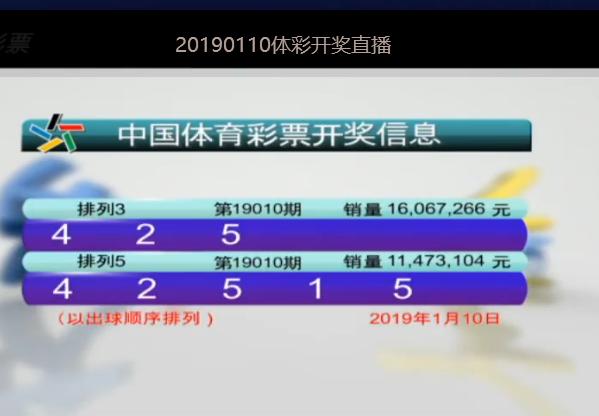 新澳门今晚开奖结果号码是多少,实效性解析解读_Holo95.767