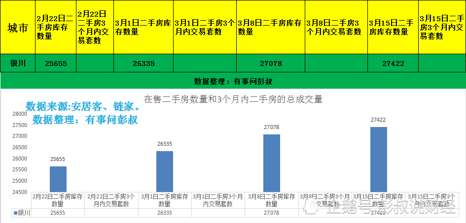 三肖必中三期必出凤凰网2023,全面实施数据分析_10DM41.912