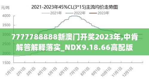 澳门王中王100%正确答案最新章节,实地验证数据应用_Linux46.698