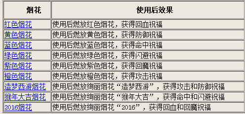 澳门最精准正最精准龙门,全面评估解析说明_Mixed19.546