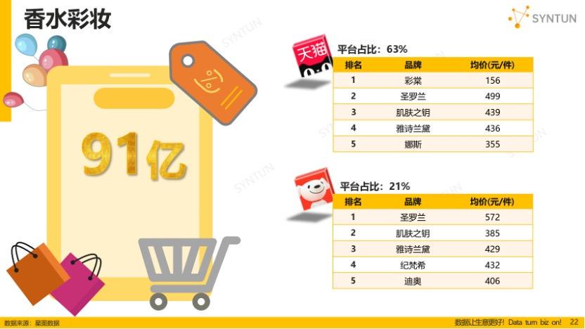 2023管家婆资料正版大全澳门,实地数据解释定义_限量版42.141