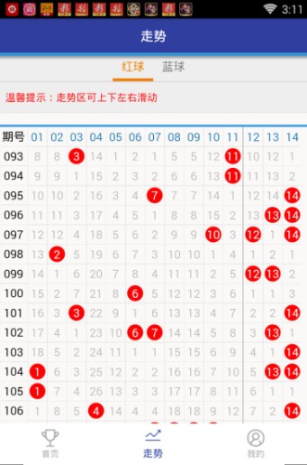 77777788888王中王跑狗软件介绍,实时更新解释定义_超值版88.301