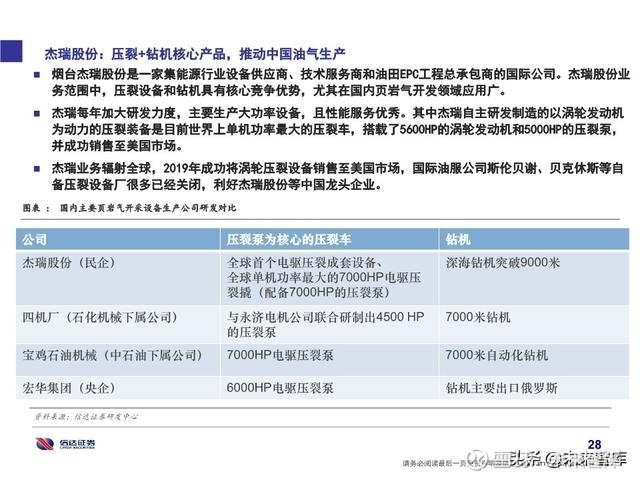 新奥最新资料单双大全,深层设计解析策略_Harmony23.106