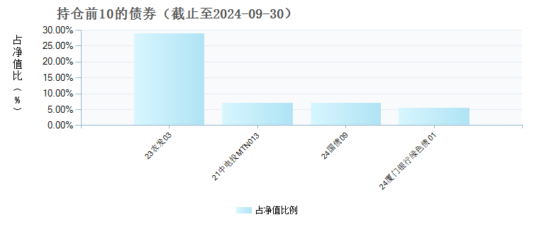 新澳天天开奖资料大全最新54期129期,深入数据应用执行_eShop33.170