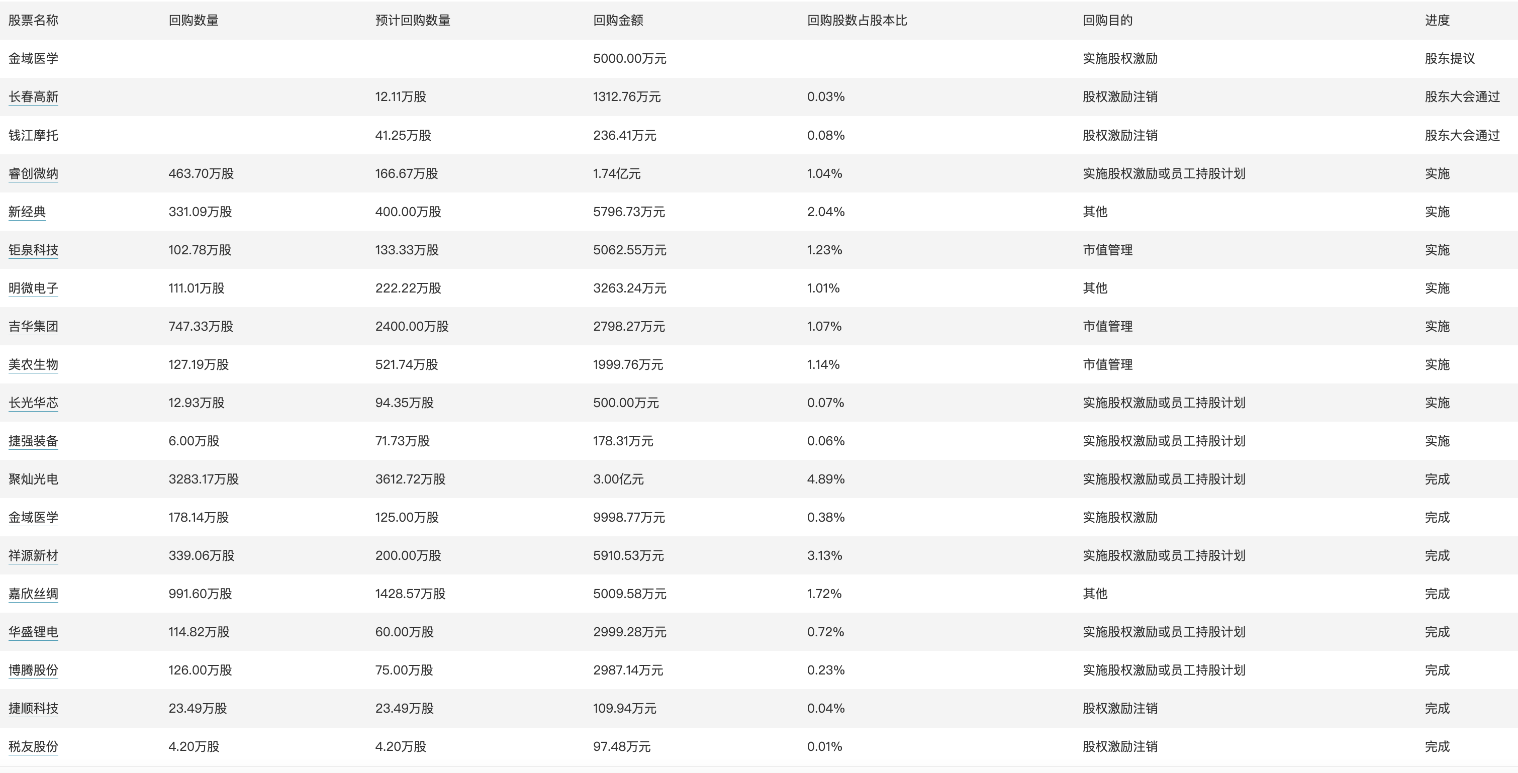 港彩二四六天天开奖结果,平衡实施策略_T27.668