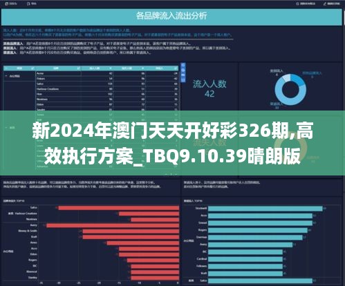 2024新澳天天资料免费大全,多样化策略执行_Gold38.448