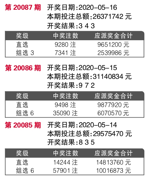 7777788888王中王开奖最新玄机,权威解析说明_9DM27.300