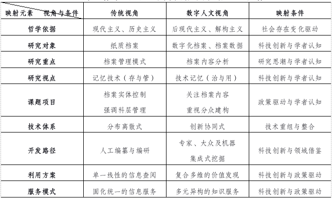 澳门三肖三码生肖资料,精细化策略探讨_Console94.742