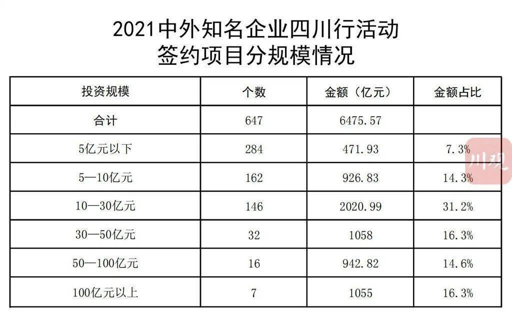 上饶县成人教育事业单位最新项目研究概况