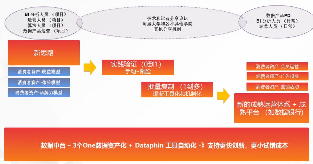 新澳门资料,实践案例解析说明_Executive61.685