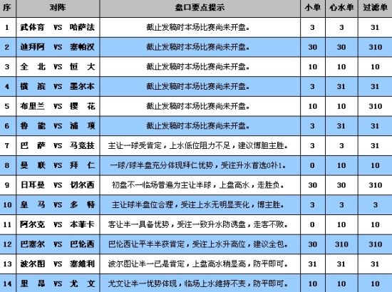 新澳门彩开奖结果2024开奖记录,精确数据解析说明_4DM55.238