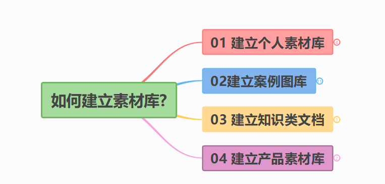 600图库大全免费资料图,实效性策略解析_tShop14.717