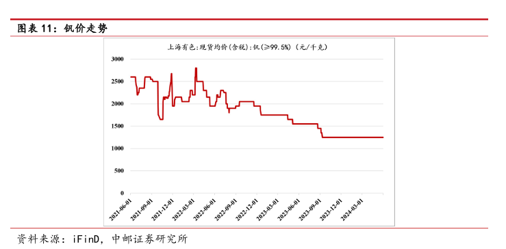 澳门凤凰网彩开奖结果,全面计划执行_VE版70.847