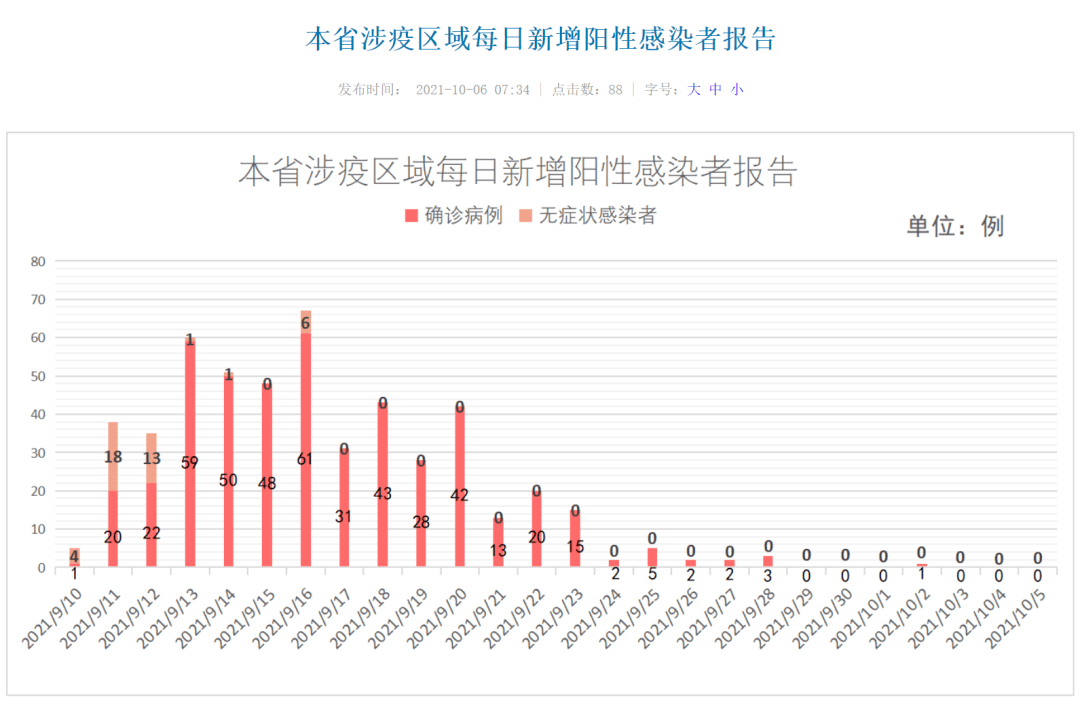 精准新澳门内部一码,迅速执行解答计划_HDR87.152