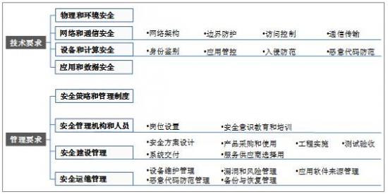 安徒生一个著名的说谎家 第2页