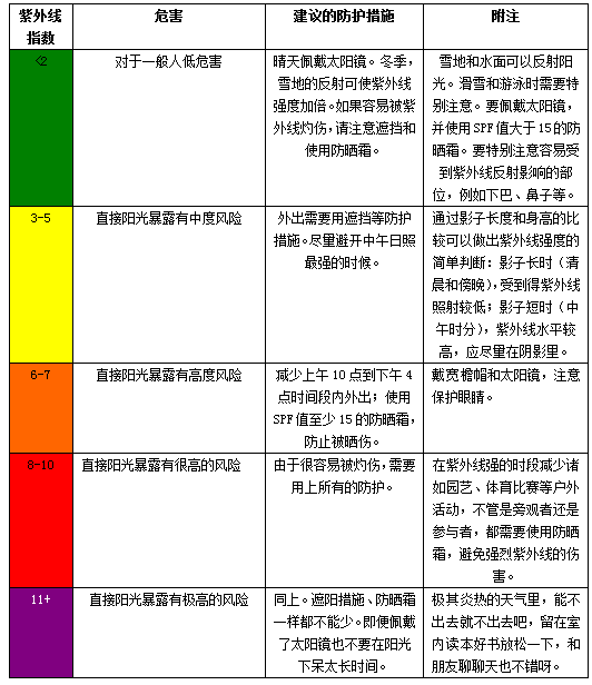 新澳天天免费精准资料大全,定性解读说明_GT75.431