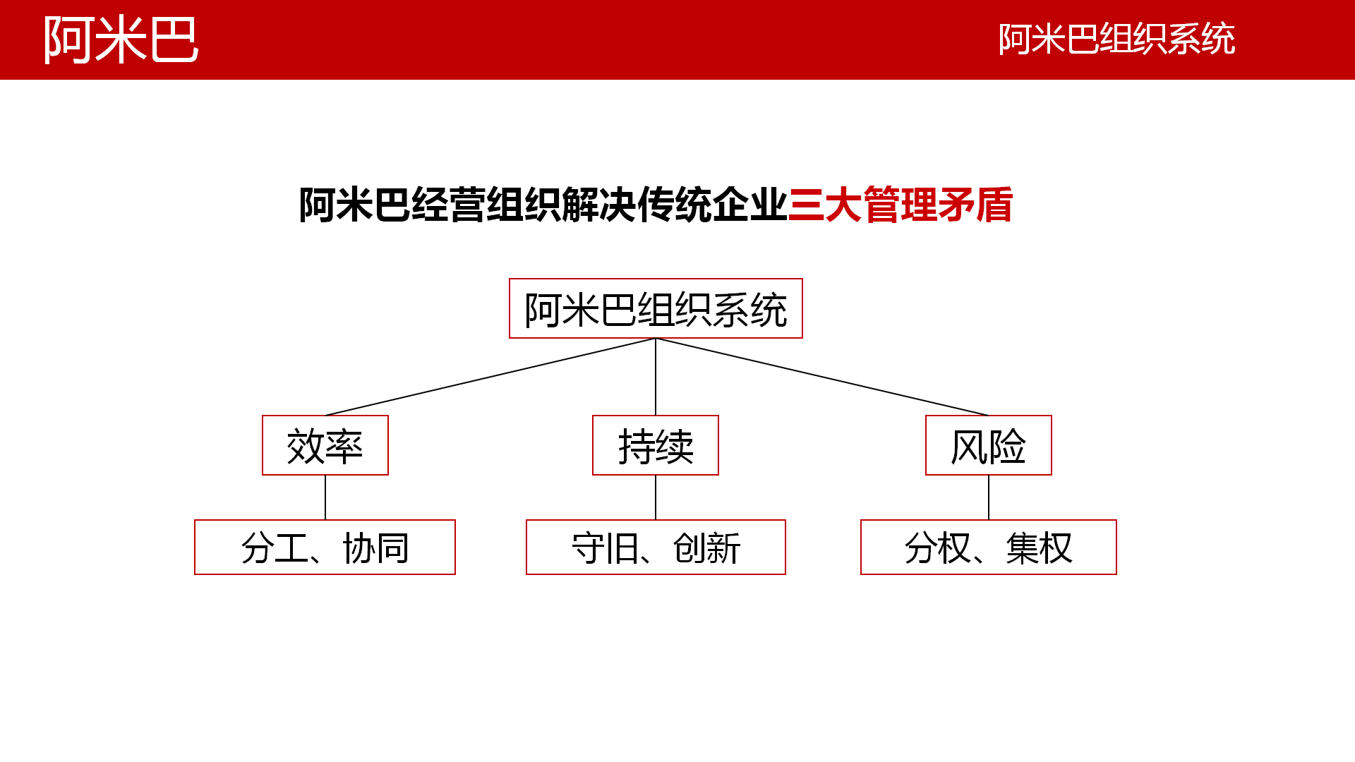 7777788888管家婆网一,高效计划实施解析_桌面款31.804