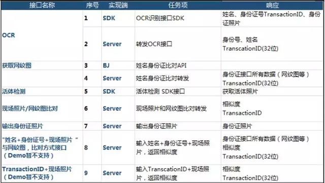 香港码开奖结果2024开奖记录,实地数据验证计划_FHD22.32