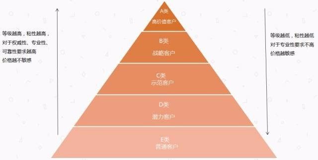 2024新澳精准资料免费,适用性执行设计_2DM71.343