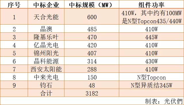 2024新澳天天开奖免费资料大全最新,高效实施方法解析_AR版7.672