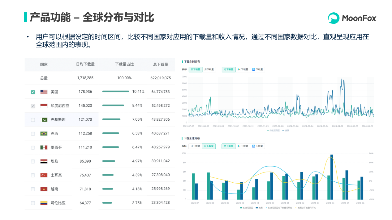 澳门800图库精准,决策资料解释落实_轻量版2.282