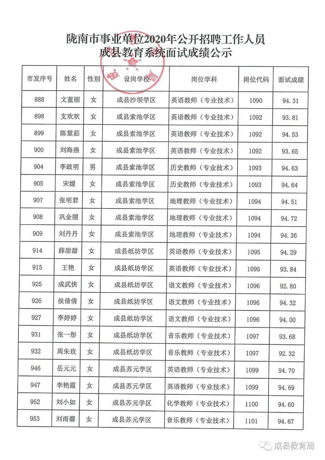 昭觉县成人教育事业单位项目探索与实践，最新动态与成果展示