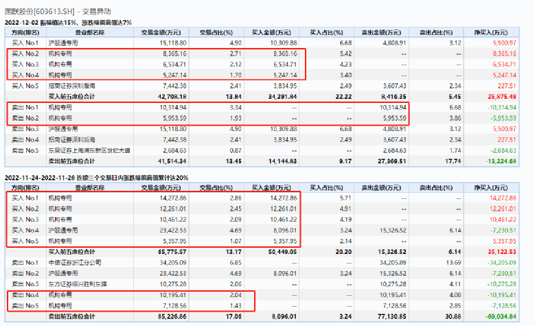 2024新澳门天天开奖免费资料大全最新,绝对经典解释定义_Advance94.631