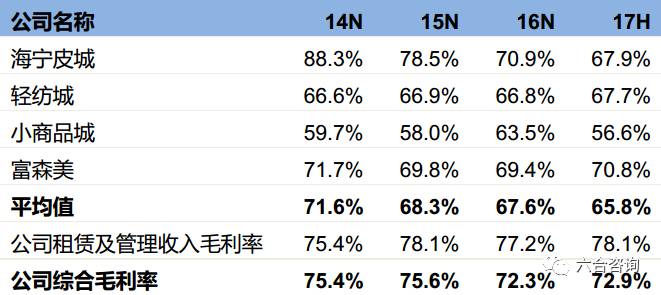 々是我不好 第2页