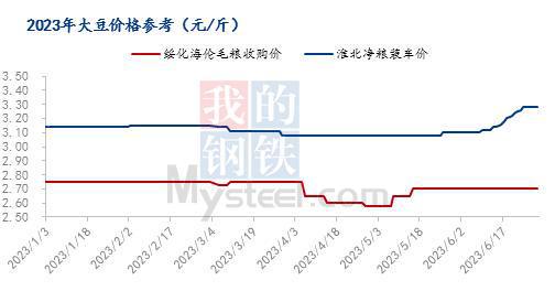 今天免费三中三,适用性计划解读_V277.580