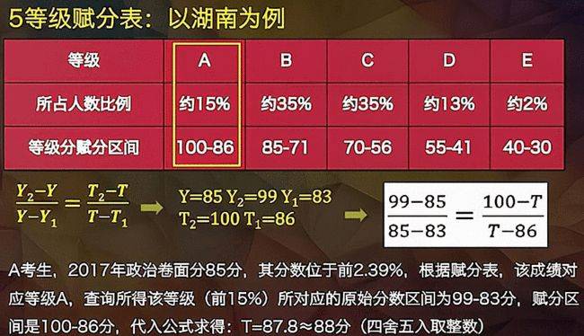 2024新澳门挂牌,完善的执行机制解析_免费版71.980