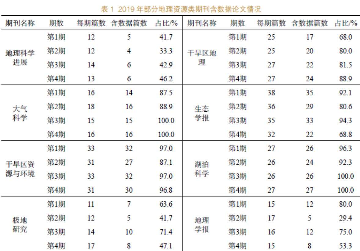 2024澳门正版精准免费,数据导向执行解析_10DM31.791