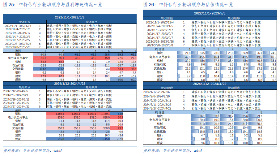 新奥精准资料免费提供彩吧助手,科学依据解释定义_战略版96.80