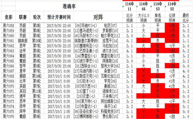 014957.cσm查询,澳彩开奖,完整机制评估_专属版69.584