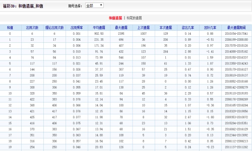 新澳门二四六天天彩,创造力推广策略_Advanced14.994