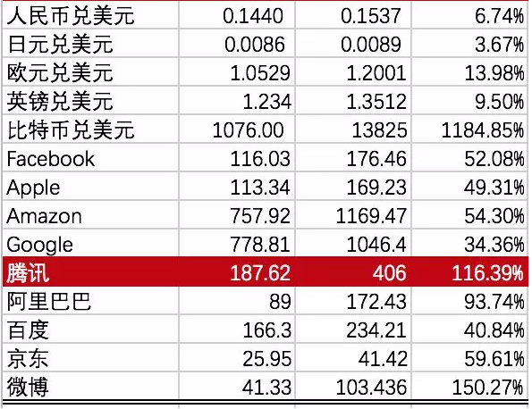 幻影追踪 第2页