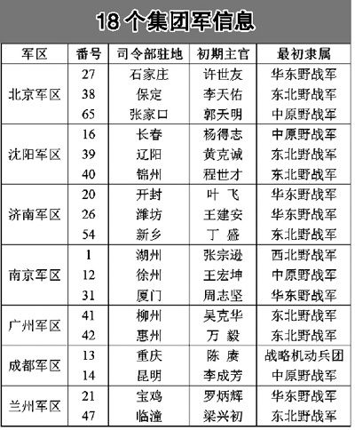 冬日暖阳 第2页