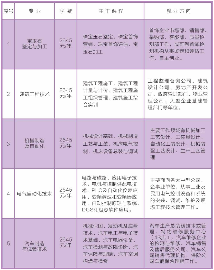 固镇县成人教育事业单位领导团队影响力解析，最新领导及领导团队引领力探究