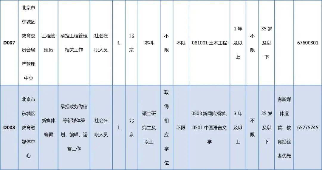 胶南市成人教育事业单位新项目推动终身教育助力城市教育发展标题，胶南市成人教育助力终身教育普及，推动城市成长新篇章